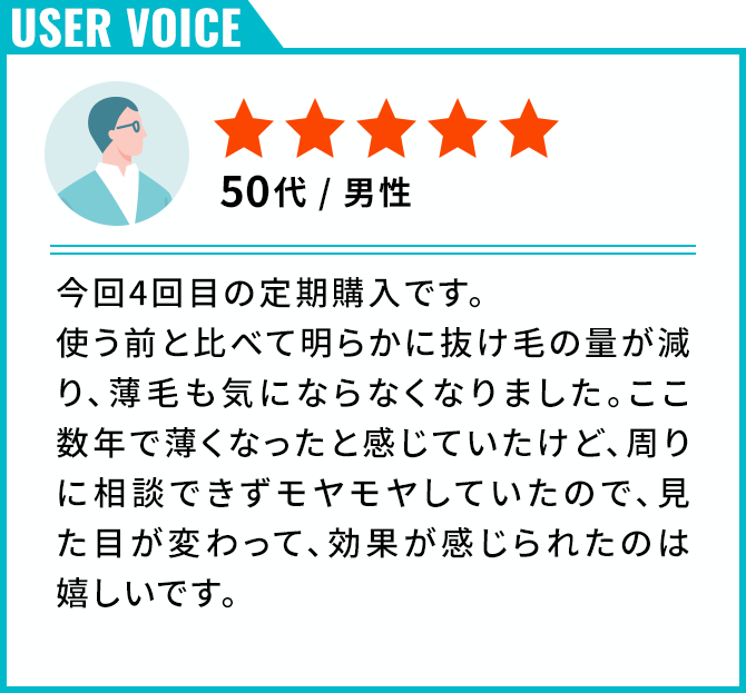 ★★★★★|50代・男性