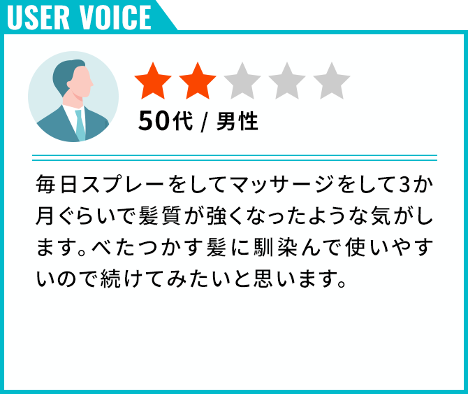 ★★★|50代・男性