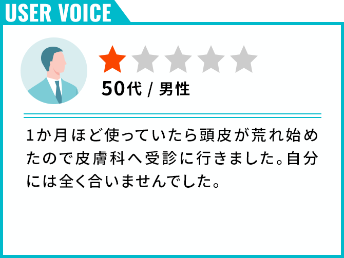 ★★|50代・男性