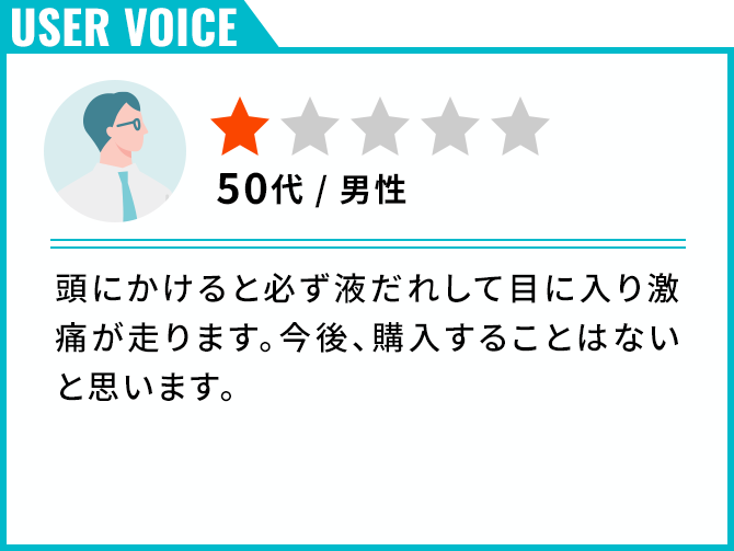 ★★★|50代・男性